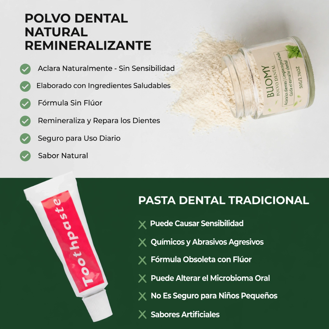 Polvo Dental Remineralizante