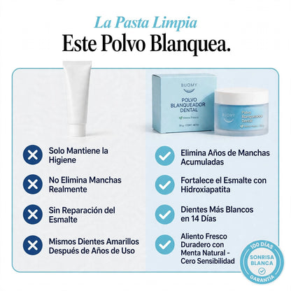 Polvo Blanqueador Dental Buomy